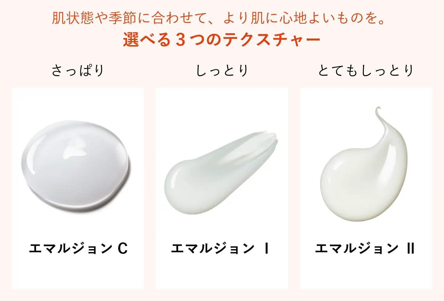 肌状態や季節に合わせて、より肌に心地よいものを。選べる３つのテクスチャー