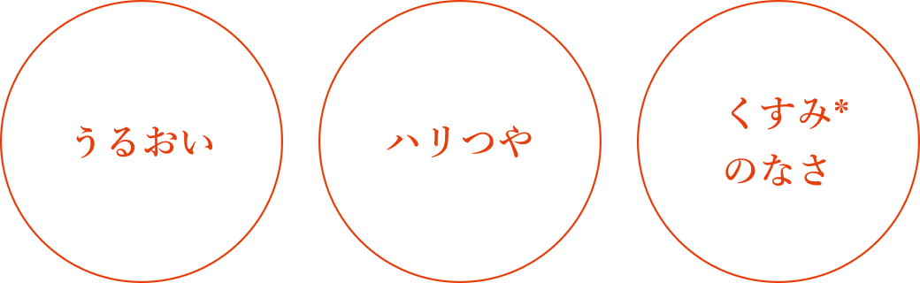 うるおい ハリつや 血色感