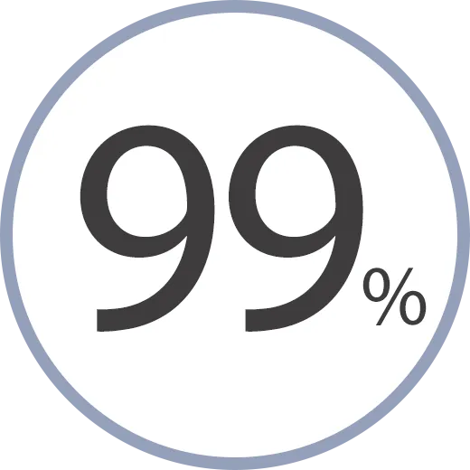 99%