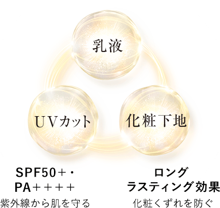 イメージ図