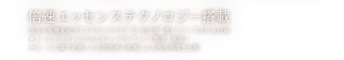倍速エッセンステクノロジー搭載 独自の高機能成分 「コアキシマイド」が、約2倍速くリリースされる技術 *1:ヒドロキシエチルエチレンウレア(ハリ整肌・保湿) *2:人工膜で計測した当該技術の有無による放出時間を比較