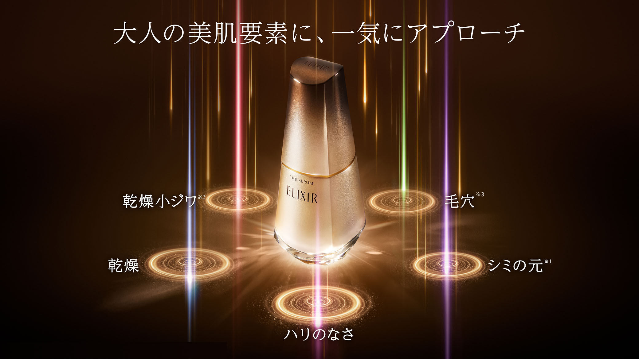 大人の美肌要素に、一気にアプローチ 乾燥小ジワ 血清 エリクサー 毛穴 乾燥 シミの元* ハリのなさ