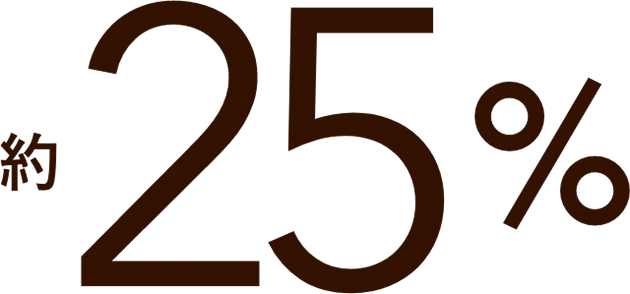 約25%