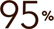 約85%
