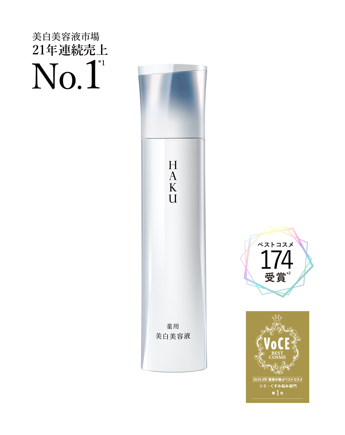 ベストコスメ累計174受賞 薬用 美白美容液 （医薬部外品） ＨＡＫＵ メラノフォーカスIV
