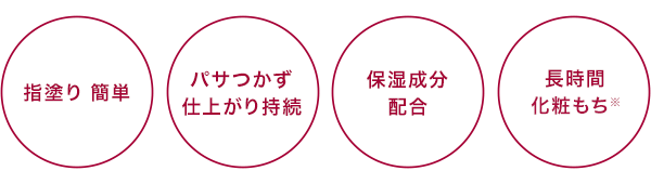 SPF38•PA+++ CICA成分配合 ダブルヒアルロン酸配合 長時間くずれない