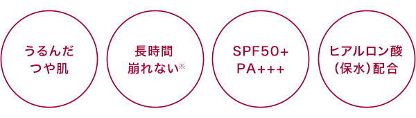 うるんだつや肌 長時間崩れない* SPF50+PA+++ ヒアルロン酸（保水）配合