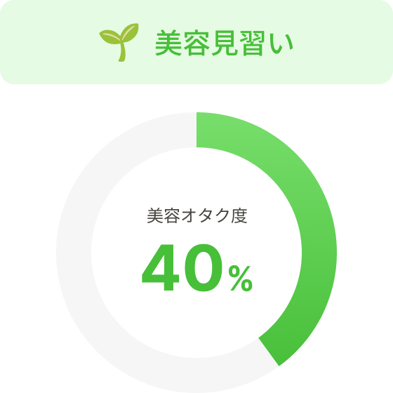 美容見習い 美容オタク度40％