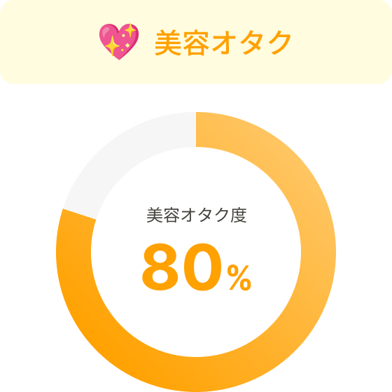 美容オタク 美容オタク度80％