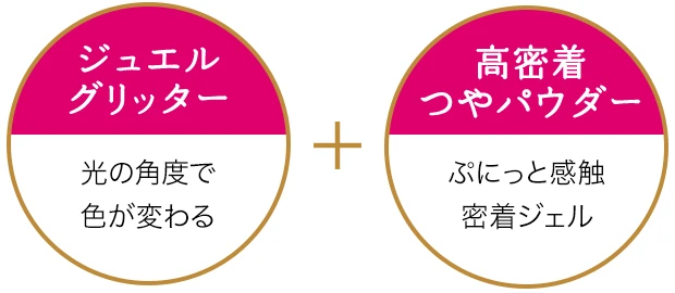 ジュエルグリッター ＋ 高密着つやパウダー
