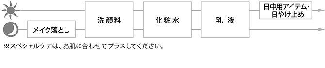 543x111