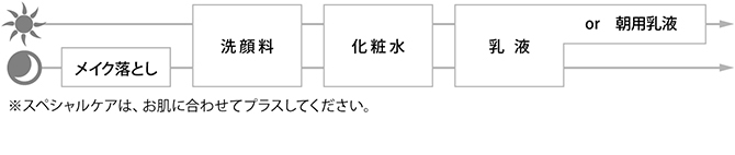 543x111
