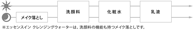 543x111