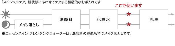 543x111