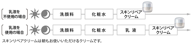 543x111