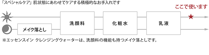543x111