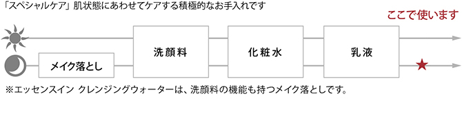 543x111