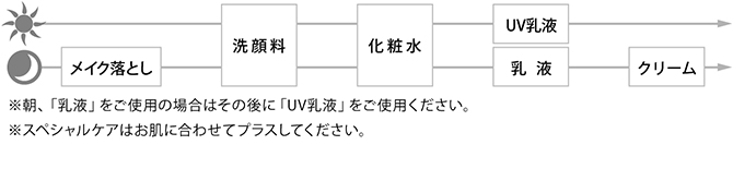 543x111