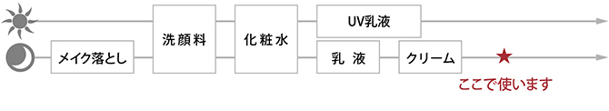 543x111