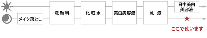 543x111
