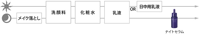 543x111