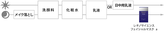 543x111