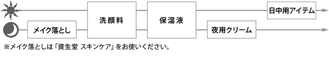 543x111