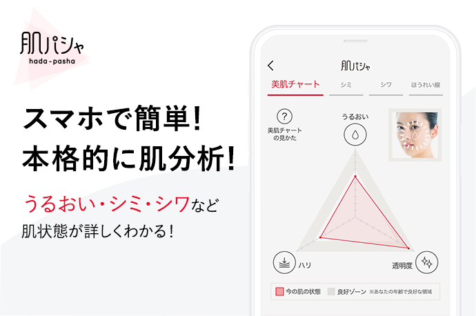 肌パシャ