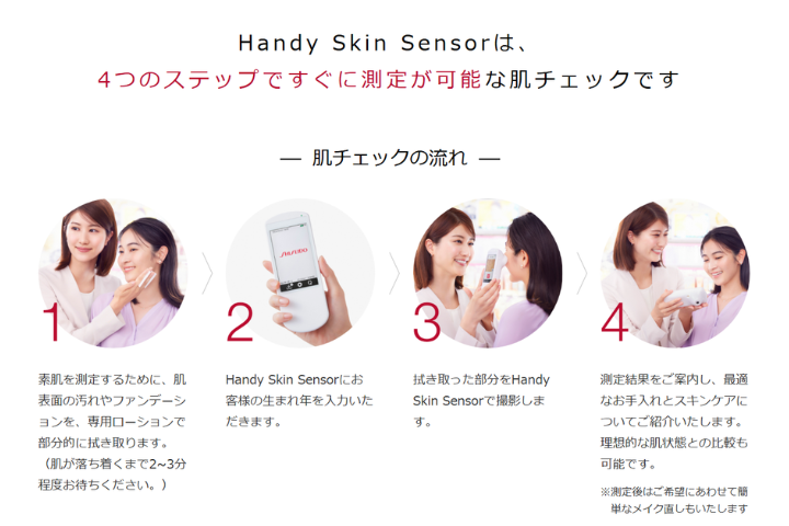 ハンディースキンセンサーの測定の流れ