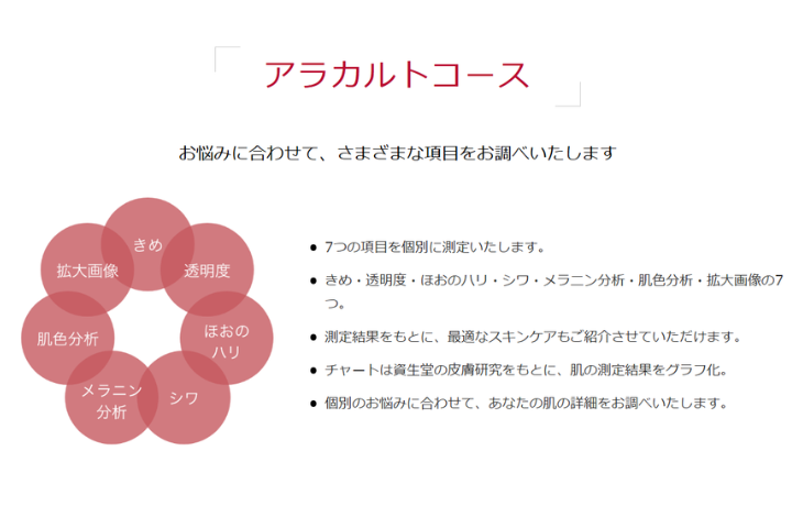 測定できる項目画像