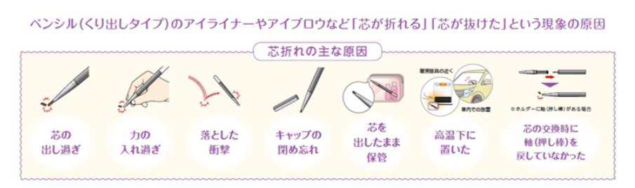 ペンシル　アイライナー　アイブロウ　芯が折れる　劣化　抜ける