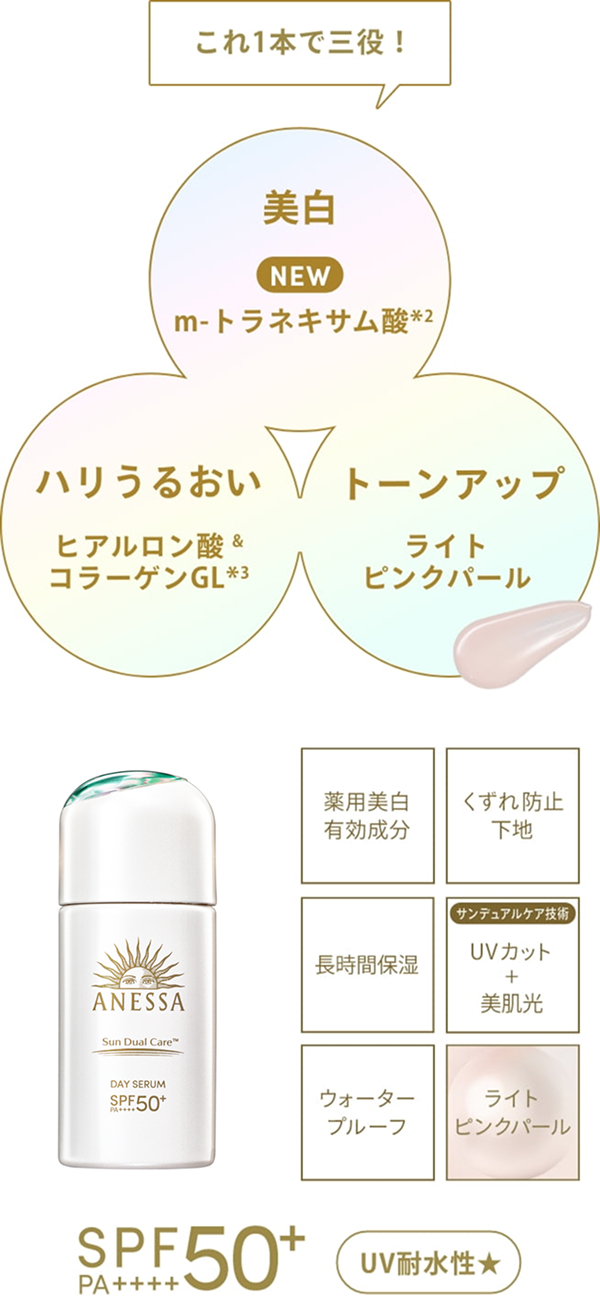 これ1本で三役！ 美白 NEW m-トラネキサム酸*2 ハリうるおい ヒアルロン酸＆コラーゲンGL*3 トーンアップ ライトピンクパール 薬用美白有効成分 くずれ防止下地 長時間保湿 サンデュアルケア技術 UVカット+美肌光 ウォータープルーフ ライトピンクパール SPF50+ PA++++ UV耐水性