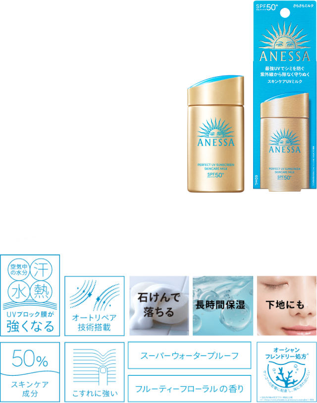 SPF PA++++ 50+ 〈日焼け止め用乳液〉60ml