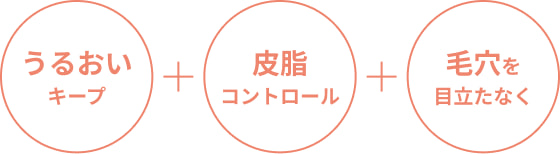 うるおいキープ + 皮脂コントロール + 毛穴を目立たなく