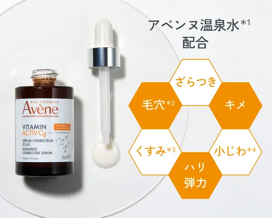 アベンヌ温泉水配合　ざらつき・毛穴・ハリ弾力・キメ・小じわ・くすみへのアプローチを示すグラフ