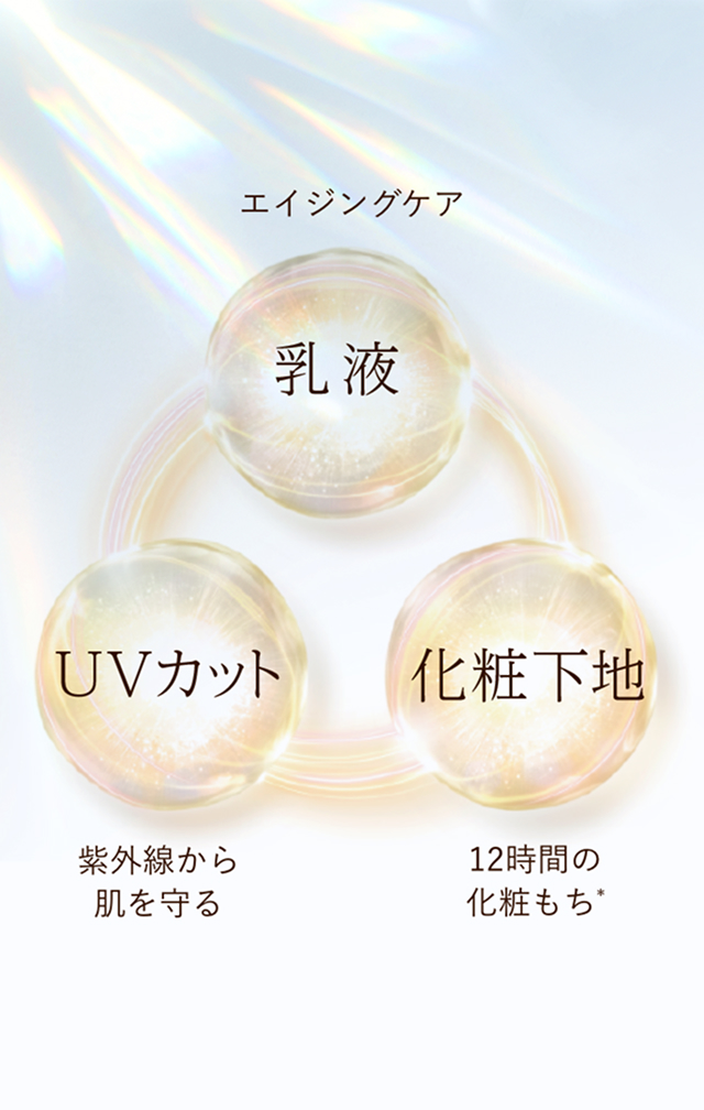 エイジングケア：乳液 紫外線から肌を守る：UVカット 12時間の化粧もち*：化粧下地
