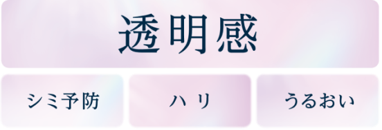 透明感、シミ予防、ハリ、うるおい