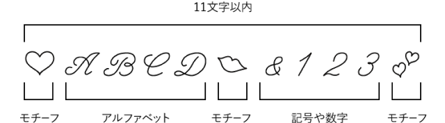 11文字以内 モチーフ アルファベット 記号や数字