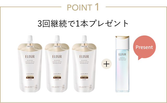 POINT 1 3回継続で1本プレゼント