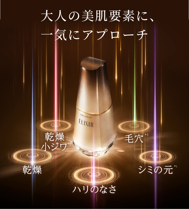 大人の美肌要素に、一気にアプローチ シミの元※1 乾燥 小ジワ※2 毛穴※3 ハリのなさ