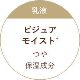 乳液：ビジュアモイスト* つや、保湿成分