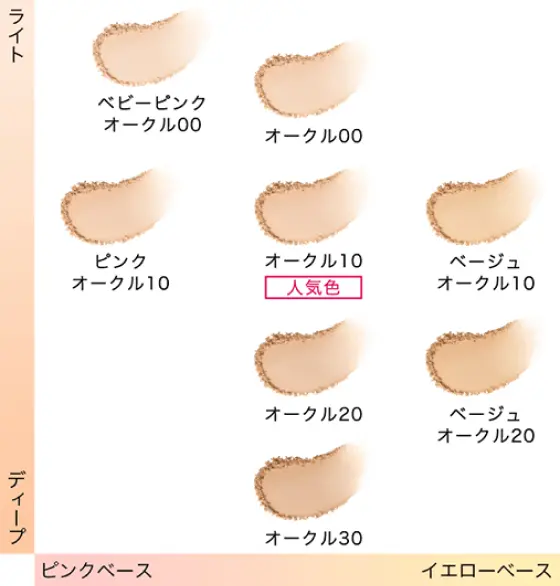 カラーチャート