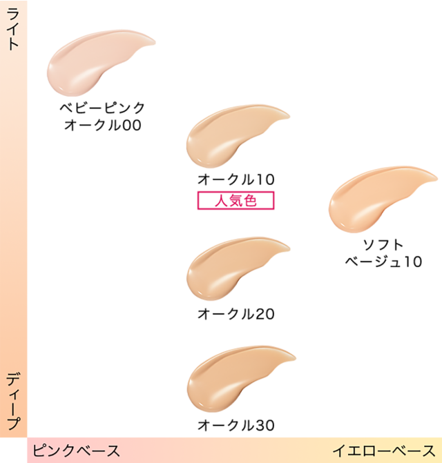 COLOR MAP