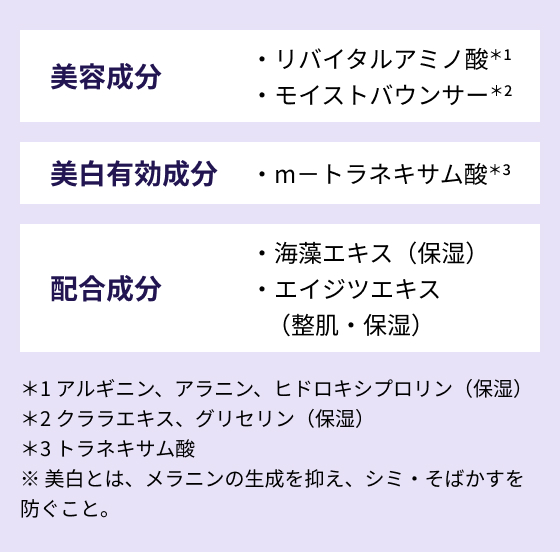 内包された美容成分