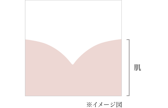 イメージ図