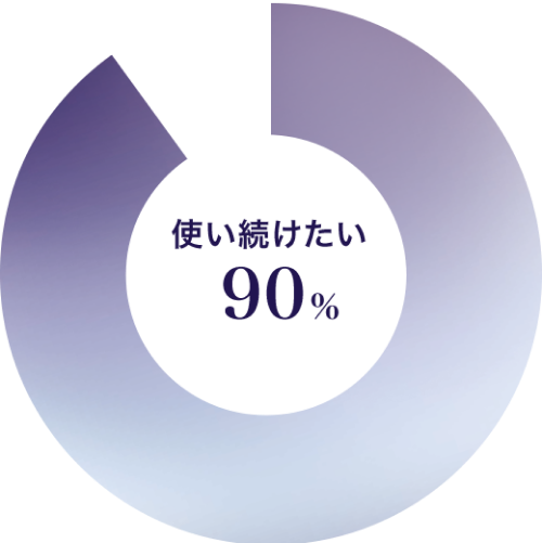使い続けたい 90%