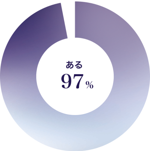 ある 97%