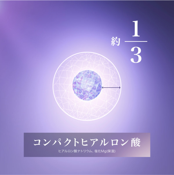 約3分の1 コンパクトヒアルロン酸 ヒアルロン酸ナトリウム、塩化Mg（保湿）