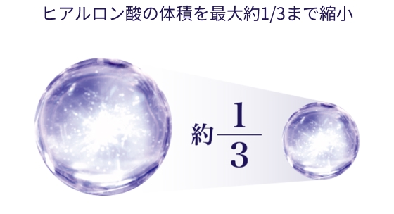 イメージ図
