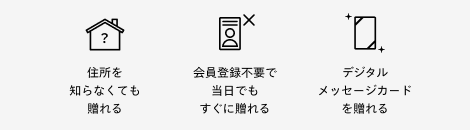住所を知らなくても贈れる　会員登録不要で当日でもすぐに贈れる　デジタルメッセージカードを贈れる